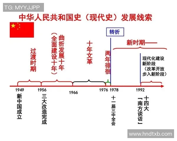 重庆足球队的控制革新探索与发展路径分析